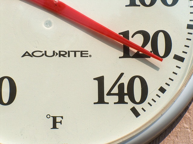 Gør din saunaoplevelse endnu bedre med det rigtige termometer